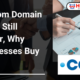 Do .com Domain Name Still Matter, Why Businesses Buy it